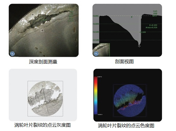 工業(yè)內(nèi)窺鏡生產(chǎn)廠家推薦3D測量工業(yè)視頻內(nèi)窺鏡,提升發(fā)動機(jī)孔探檢測效率！