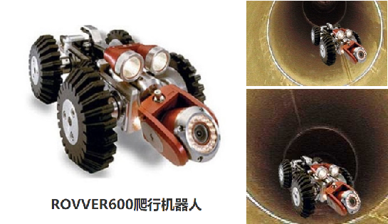 ROVVER爬行器管道檢測系統(tǒng)